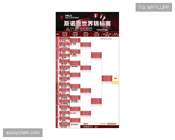 突尼斯2026世界杯预选赛形势分析 北非劲旅能否连续三届晋级正赛